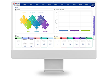 Weekly task page